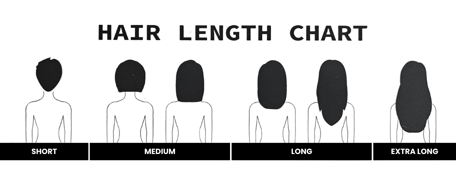 mirror-on-wall-hair-length-chart-new mirror-on-wall-hair-length-chart-new