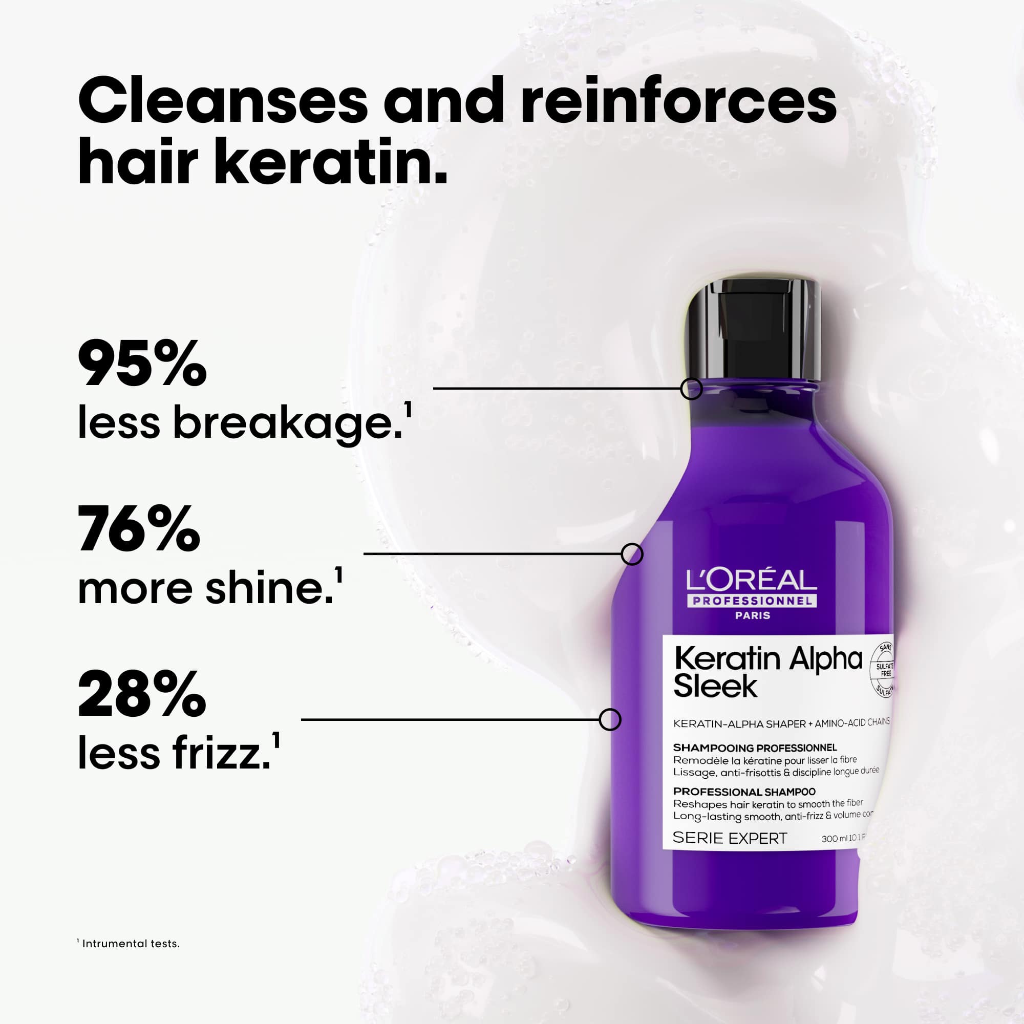 Keratin Alpha Sleek - Shampoo 300ml - Image 2